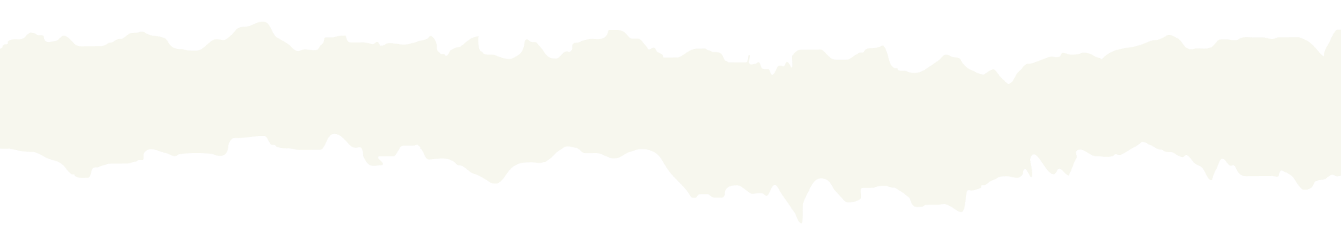 shape